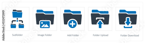 sub folder, image and add folder