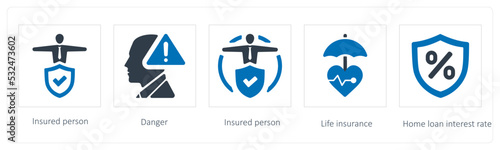 insured person, danger and Life insurance