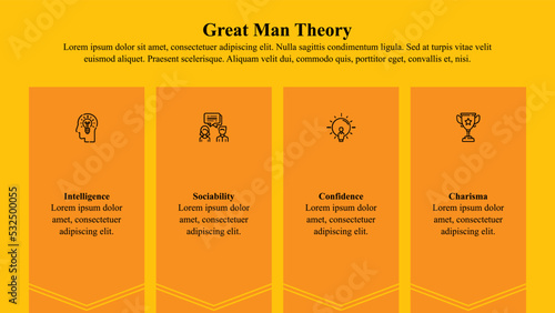 Infographic template of great man theory of leadership with icons and text space.