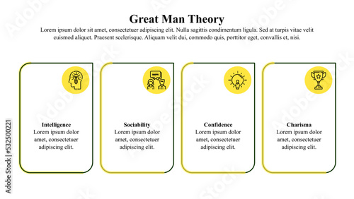 Infographic template of great man theory of leadership.