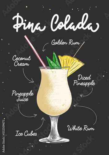 Vector engraved style Pina Colada alcohol cocktail illustration for posters, decoration, logo and print. Hand drawn sketch with lettering and recipe, beverage ingredients. Detailed colorful drawing.