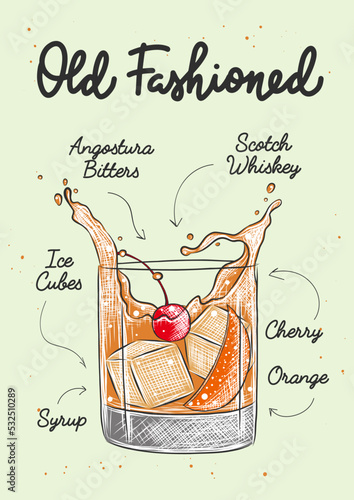 Vector engraved style Old Fashioned alcoholic cocktail illustration with Scotch Whiskey for posters, decoration, menu and print. Hand drawn sketch of drink or beverage with recipe. Detailed drawing.