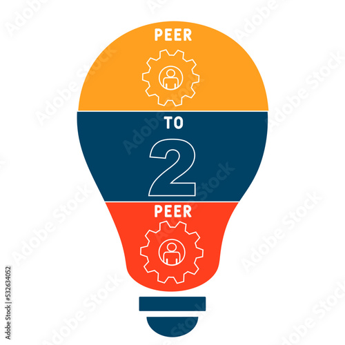 p2p peer to peer acronym. business concept background. vector illustration concept with keywords and icons. lettering illustration with icons for web banner, flyer, landing pag