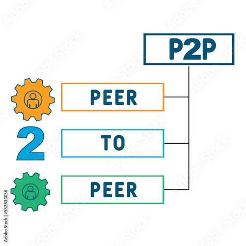 p2p peer to peer acronym. business concept background. vector illustration concept with keywords and icons. lettering illustration with icons for web banner, flyer, landing pag