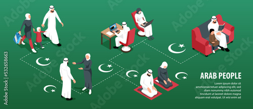 Isometric Arab People Infographics
