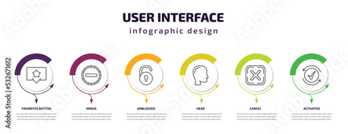 user interface infographic template with icons and 6 step or option. user interface icons such as favorites button, minus, unblocked, head, cancel, activated vector. can be used for banner, info