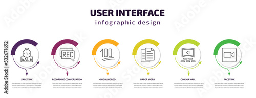 user interface infographic template with icons and 6 step or option. user interface icons such as sale time, recording conversation, one hundred, paper work, cinema hall, facetime vector. can be