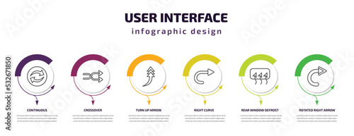 user interface infographic template with icons and 6 step or option. user interface icons such as continuous, crossover, turn up arrow, right curve, rear window defrost, rotated right arrow vector.