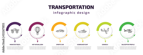 transportation infographic template with icons and 6 step or option. transportation icons such as monster truck, hot air balloon, sports car, icebreaker ship, gondola, helicopter profile vector. can