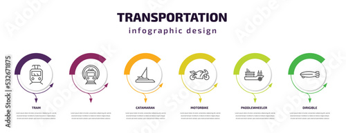 transportation infographic template with icons and 6 step or option. transportation icons such as tram, , catamaran, motorbike, paddlewheeler, dirigible vector. can be used for banner, info graph,