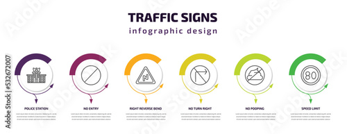 traffic signs infographic template with icons and 6 step or option. traffic signs icons such as police station, no entry, right reverse bend, no turn right, no pooping, speed limit vector. can be