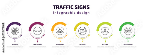 traffic signs infographic template with icons and 6 step or option. traffic signs icons such as no virus, skateboard, no camping, no video, nuclear, fast food vector. can be used for banner, info
