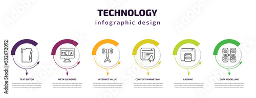 technology infographic template with icons and 6 step or option. technology icons such as text editor, meta elements, internet value, content marketing, caching, data modelling vector. can be used