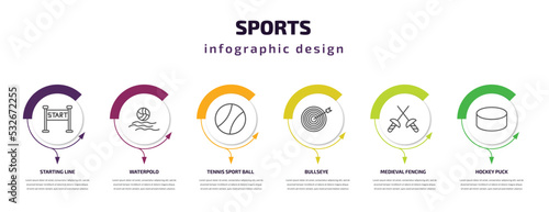 sports infographic template with icons and 6 step or option. sports icons such as starting line, waterpolo, tennis sport ball, bullseye, medieval fencing, hockey puck vector. can be used for banner,
