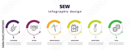 sew infographic template with icons and 6 step or option. sew icons such as clothespin, suture, sewing needles, needlepoint, water spray, patch vector. can be used for banner, info graph, web,