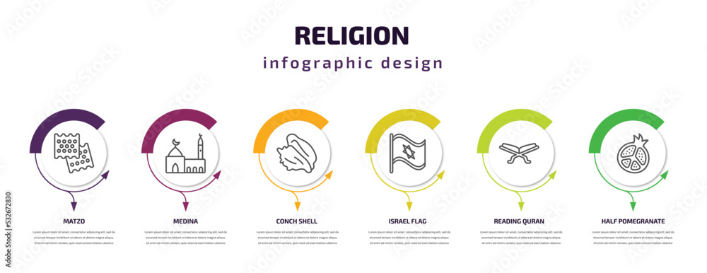 religion infographic template with icons and 6 step or option. religion icons such as matzo, medina, conch shell, israel flag, reading quran, half pomegranate vector. can be used for banner, info religion infographic template with icons and 6 step or option. religion icons such as matzo, medina, conch shell, israel flag, reading quran, half pomegranate vector. can be used for banner, info