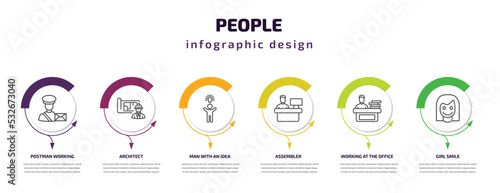 people infographic template with icons and 6 step or option. people icons such as postman working, architect, man with an idea, assembler, working at the office, girl smile vector. can be used for