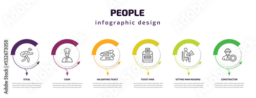 people infographic template with icons and 6 step or option. people icons such as steal, cook, validating ticket, ticket hine, sitting man reading, constructor vector. can be used for banner, info