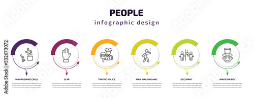 people infographic template with icons and 6 step or option. people icons such as man pushing child, slap, traffic police, man walking and smoking, occupant, magician boy vector. can be used for