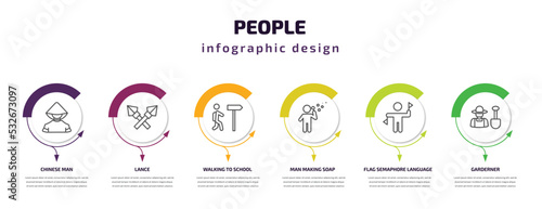 people infographic template with icons and 6 step or option. people icons such as chinese man, lance, walking to school, man making soap bubbles, flag semaphore language, garderner vector. can be