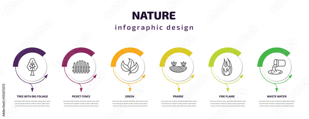 Fototapeta premium nature infographic template with icons and 6 step or option. nature icons such as tree with big foliage, picket fence, green, prairie, fire flame, waste water vector. can be used for banner, info