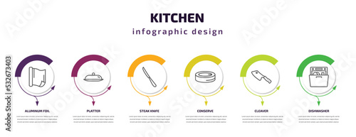 kitchen infographic template with icons and 6 step or option. kitchen icons such as aluminum foil, platter, steak knife, conserve, cleaver, dishwasher vector. can be used for banner, info graph, photo