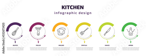 kitchen infographic template with icons and 6 step or option. kitchen icons such as beater, peeler, molded, spatula, knives, apron vector. can be used for banner, info graph, web, presentations.