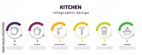 kitchen infographic template with icons and 6 step or option. kitchen icons such as mug, stew pot, coffee grinder, corkscrew, trash, squeezer vector. can be used for banner, info graph, web,