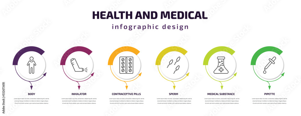 Fototapeta premium health and medical infographic template with icons and 6 step or option. health and medical icons such as body, inhalator, contraceptive pills, sperm, medical substance, pipette vector. can be used