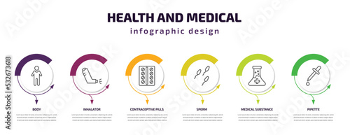 health and medical infographic template with icons and 6 step or option. health and medical icons such as body, inhalator, contraceptive pills, sperm, medical substance, pipette vector. can be used