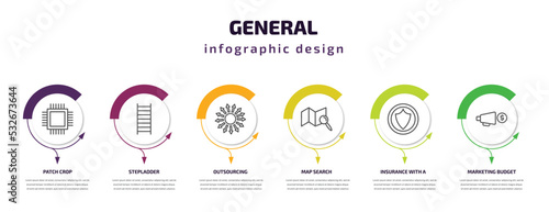 general infographic template with icons and 6 step or option. general icons such as patch crop, stepladder, outsourcing, map search, insurance with a button, marketing budget vector. can be used for