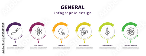 general infographic template with icons and 6 step or option. general icons such as chain, core values, e-privacy, biotechnology, creative pencil rocket, big data scientist vector. can be used for