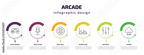 arcade infographic template with icons and 6 step or option. arcade icons such as game console, voice acting, eight ball, bumper car, controls, spades vector. can be used for banner, info graph,