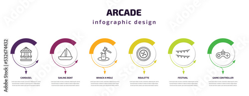 arcade infographic template with icons and 6 step or option. arcade icons such as carousel, sailing boat, whack a mole, roulette, festival, game controller vector. can be used for banner, info