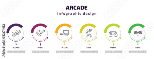 arcade infographic template with icons and 6 step or option. arcade icons such as billiards, pinball, pc game, dance, joystick, racing vector. can be used for banner, info graph, web, presentations.