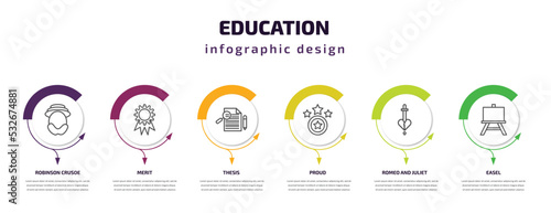 education infographic template with icons and 6 step or option. education icons such as robinson crusoe, merit, thesis, proud, romeo and juliet, easel vector. can be used for banner, info graph,