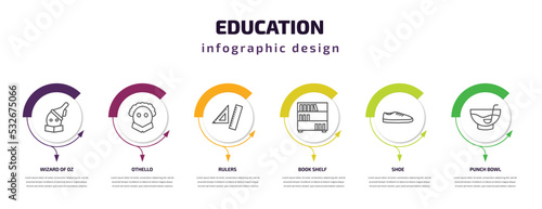 education infographic template with icons and 6 step or option. education icons such as wizard of oz, othello, rulers, book shelf, shoe, punch bowl vector. can be used for banner, info graph, web, photo