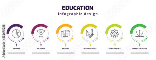 education infographic template with icons and 6 step or option. education icons such as pie chart, big trophy, archives, measuring tools, atomic orbitals, parabolic function vector. can be used for