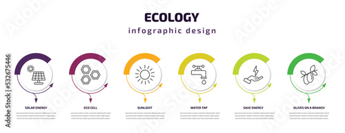 ecology infographic template with icons and 6 step or option. ecology icons such as solar energy, eco cell, sunlight, water tap, save energy, olives on a branch vector. can be used for banner, info