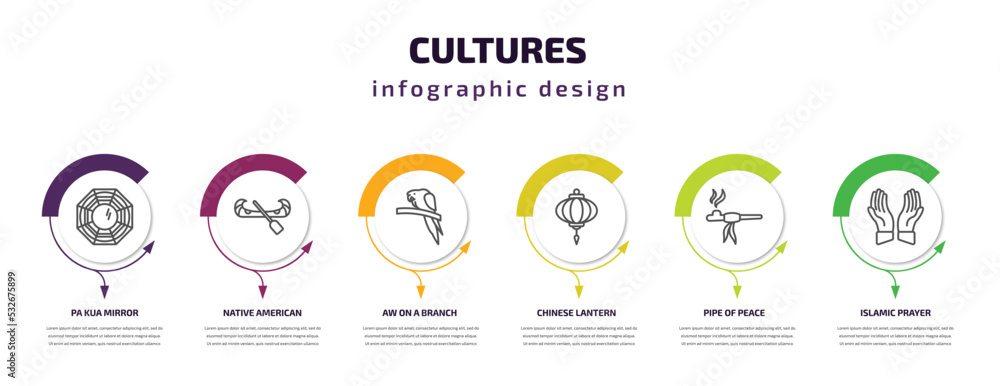 cultures infographic template with icons and 6 step or option. cultures icons such as pa kua mirror, native american canoe, aw on a branch, chinese lantern, pipe of peace, islamic prayer vector. can