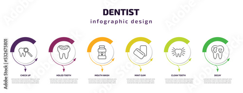 dentist infographic template with icons and 6 step or option. dentist icons such as check up, holed tooth, mouth wash, mint gum, clean tooth, decay vector. can be used for banner, info graph, web,