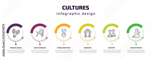 cultures infographic template with icons and 6 step or option. cultures icons such as maracas couple, native american drum, female bikini piece, kokoshnik, cemetery, muslim praying vector. can be