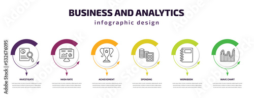 business and analytics infographic template with icons and 6 step or option. business and analytics icons such as investigate, hash rate, achievement, spending, workbook, wave chart vector. can be