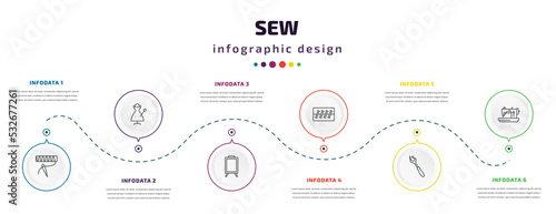 sew infographic element with icons and 6 step or option. sew icons such as stitches, sewing, drawing board, seam, ripper, sewing hine vector. can be used for banner, info graph, web, presentations.