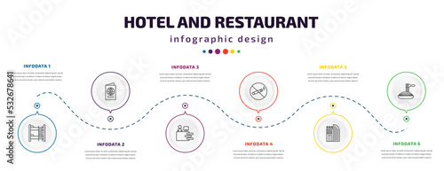 hotel and restaurant infographic element with icons and 6 step or option. hotel and restaurant icons such as bunk, passport, receptionist, no smoking, hotel, spaghetti vector. can be used for