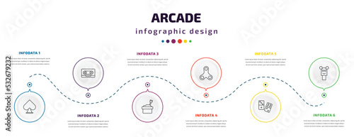 arcade infographic element with icons and 6 step or option. arcade icons such as spades, music tape, sandbox, spinner, domino, puppet show vector. can be used for banner, info graph, web,