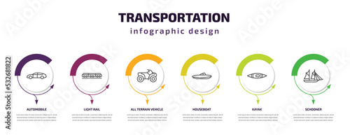 transportation infographic template with icons and 6 step or option. transportation icons such as automobile, light rail, all terrain vehicle, houseboat, kayak, schooner vector. can be used for