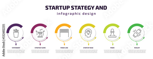 startup stategy and infographic template with icons and 6 step or option. startup stategy and icons such as stationery, strategy game, finish line, startup head, pawn, rivalry vector. can be used