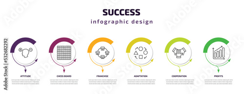 success infographic template with icons and 6 step or option. success icons such as attitude, chess board, franchise, adaptation, cooperation, profits vector. can be used for banner, info graph,