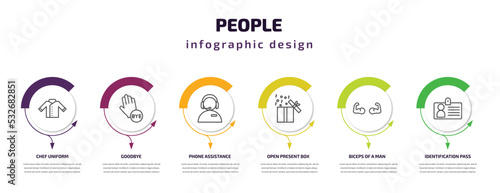 people infographic template with icons and 6 step or option. people icons such as chef uniform, goodbye, phone assistance, open present box, biceps of a man, identification pass vector. can be used